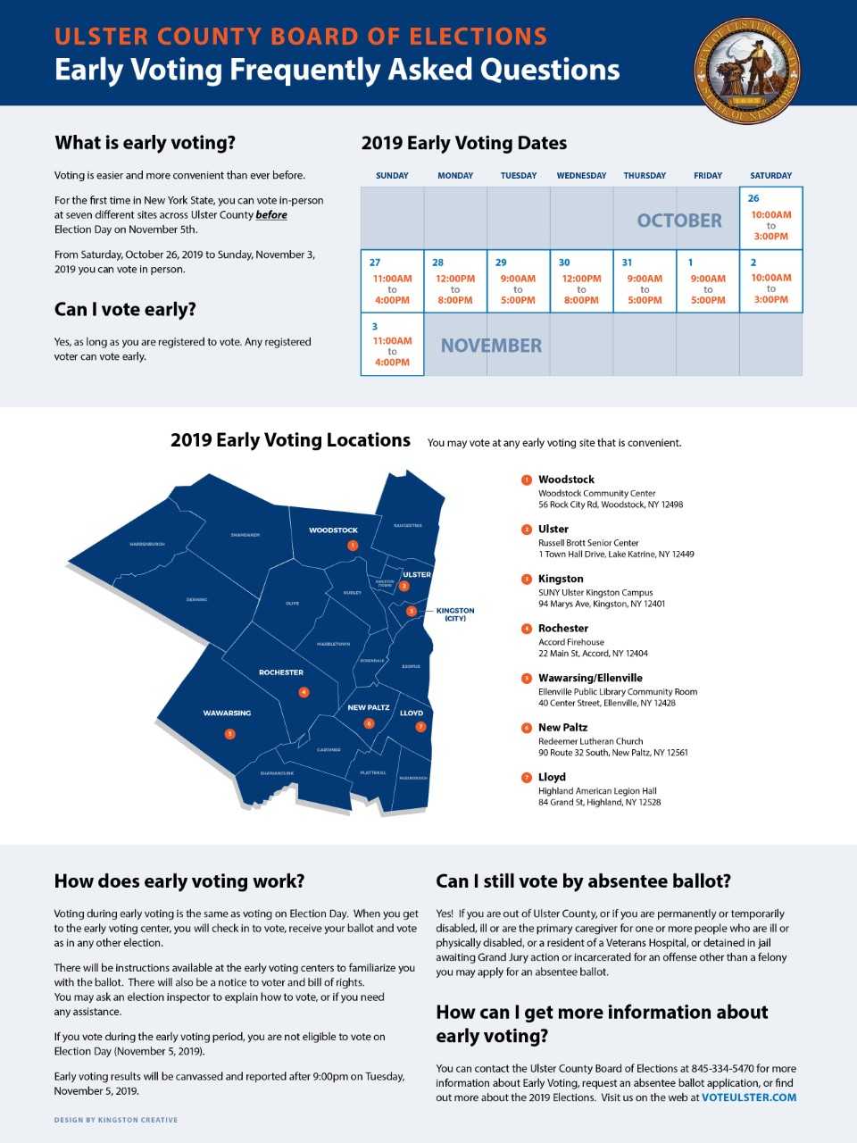 Ulster County Early Voting information poster
